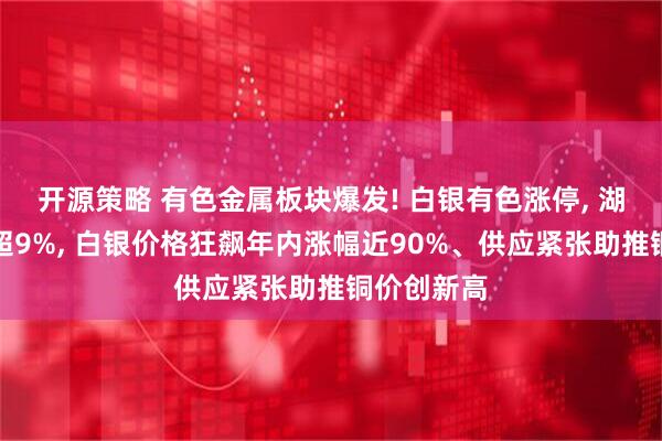 开源策略 有色金属板块爆发! 白银有色涨停, 湖南白银涨超9%, 白银价格狂飙年内涨幅近90%、供应紧张助推铜价创新高